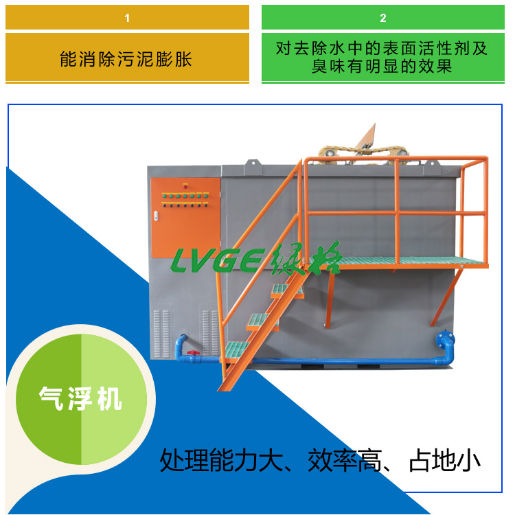 高效溶氣氣浮機(jī)