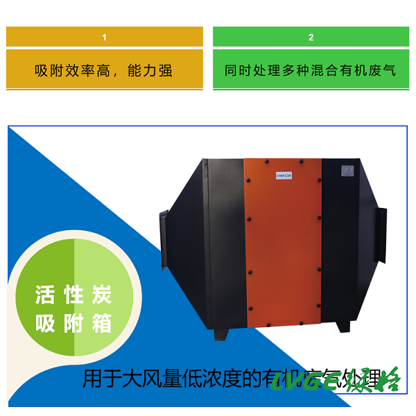 1755140087189046.jpg 活性炭吸附箱2 - 副本.jpg