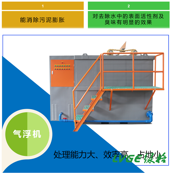 氣浮機(jī)2 - 副本.jpg